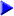 Scroll Pedigree